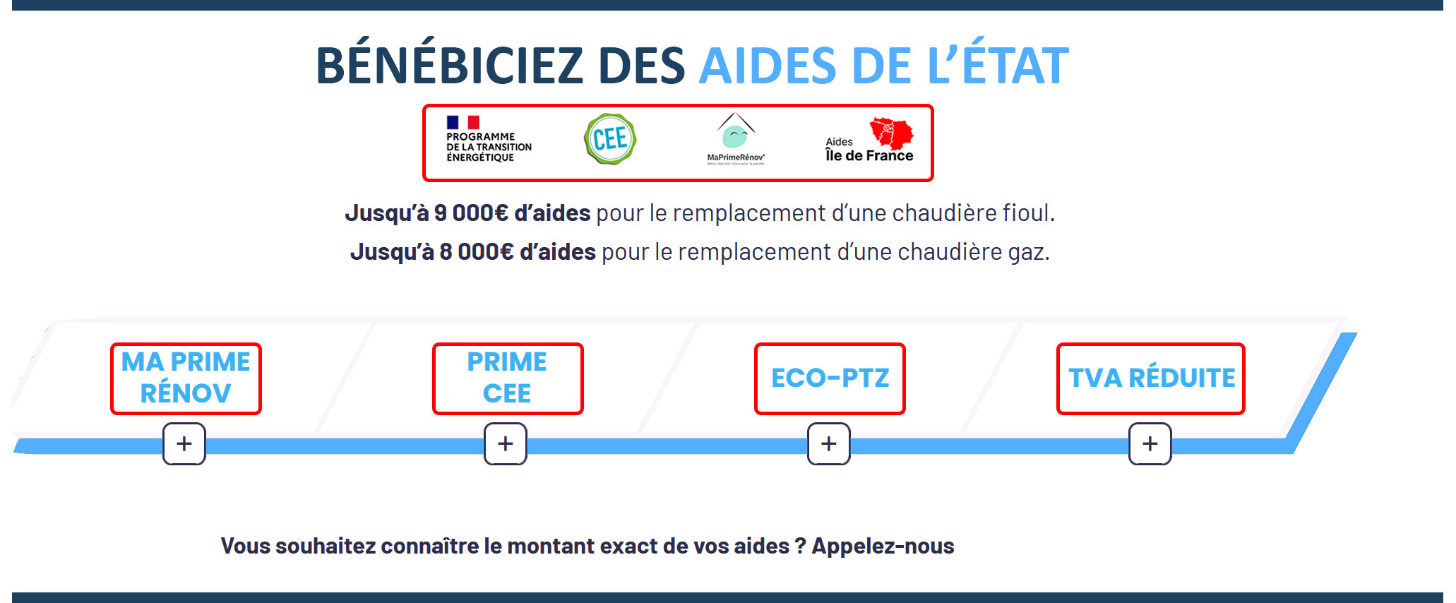 Pompe à chaleur 1 euro Belloy en France 95270